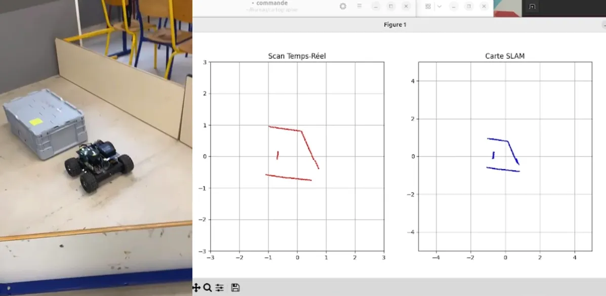 The team’s four-wheeled robot in its test arena, next to its live LiDAR scan and the map built from it